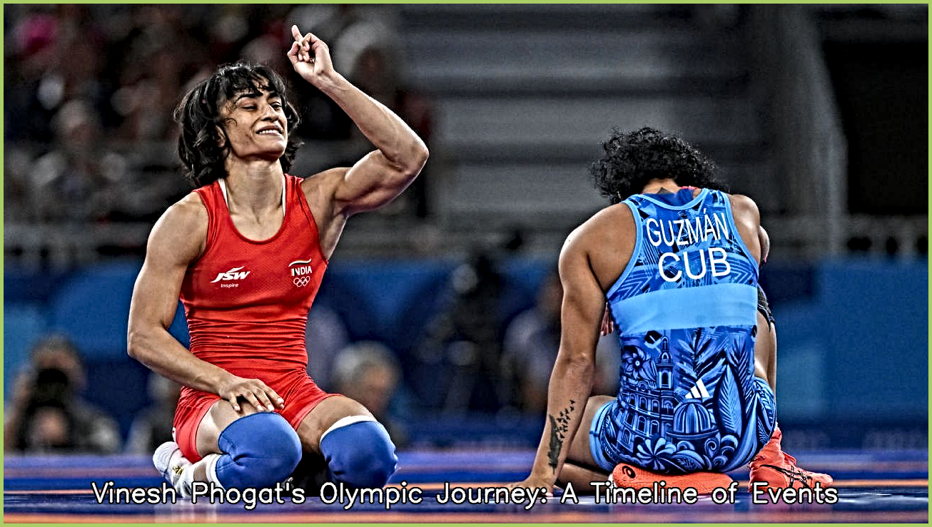 Vinesh Phogat’s Olympic Journey: A Timeline of Events